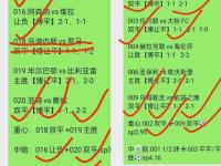 PG模拟器:亚洲球队争夺亚冠金杯，荣耀之战火爆展开