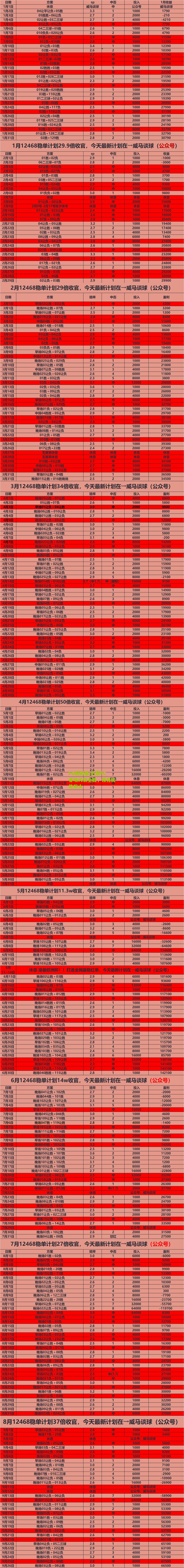 巴黎FC客场大获全胜，领先优势巨大