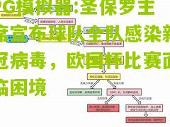 圣保罗主席宣布球队全队感染新冠病毒，欧国杯比赛面临困境